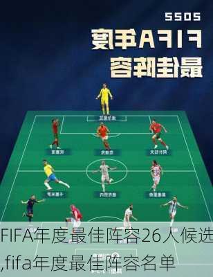 FIFA年度最佳阵容26人候选,fifa年度最佳阵容名单