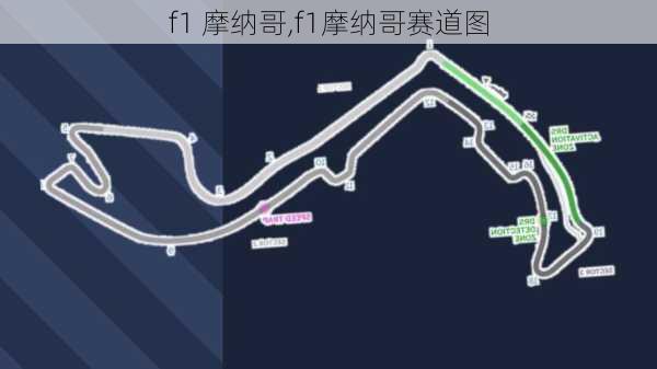 f1 摩纳哥,f1摩纳哥赛道图