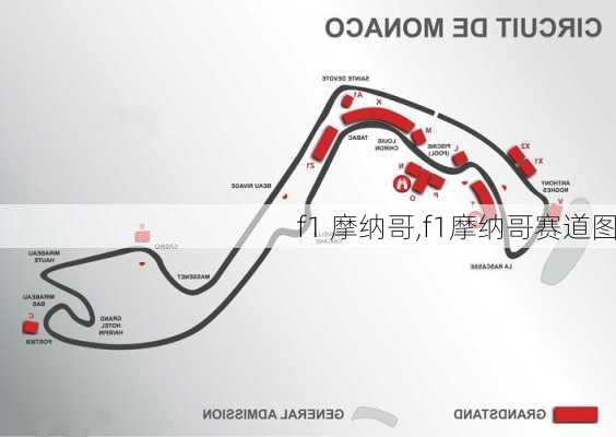 f1 摩纳哥,f1摩纳哥赛道图