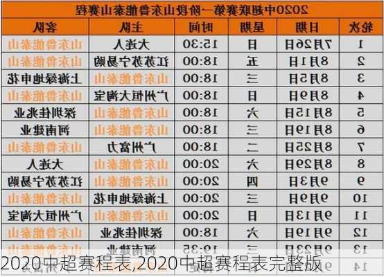 2020中超赛程表,2020中超赛程表完整版