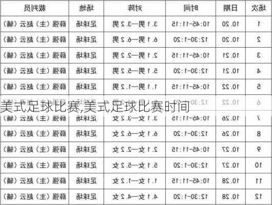 美式足球比赛,美式足球比赛时间