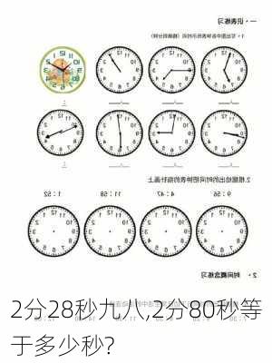 2分28秒九八,2分80秒等于多少秒?