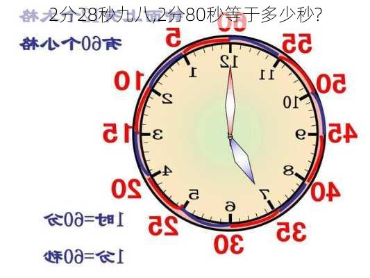 2分28秒九八,2分80秒等于多少秒?