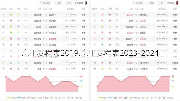 意甲赛程表2019,意甲赛程表2023-2024