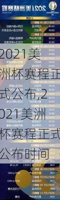 2021美洲杯赛程正式公布,2021美洲杯赛程正式公布时间