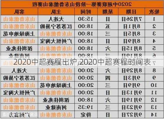 2020中超赛程出炉,2020中超赛程时间表