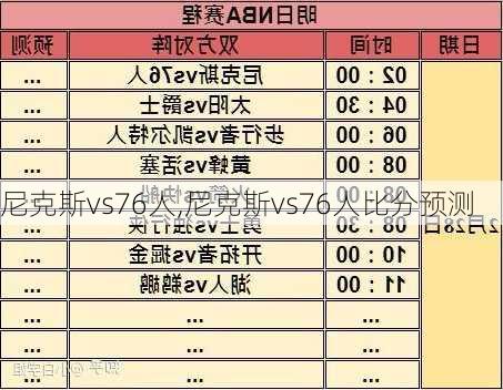 尼克斯vs76人,尼克斯vs76人比分预测