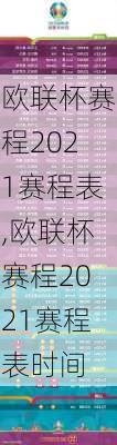 欧联杯赛程2021赛程表,欧联杯赛程2021赛程表时间