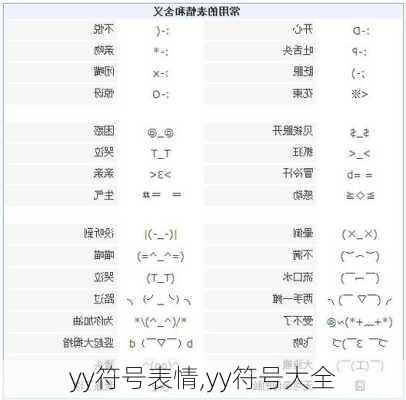 yy符号表情,yy符号大全