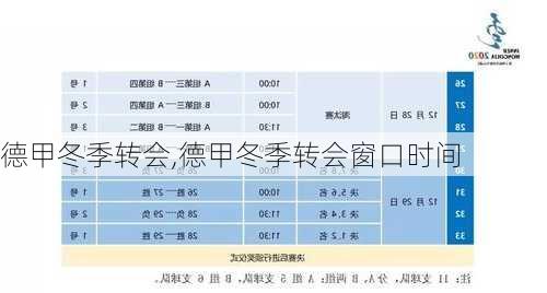 德甲冬季转会,德甲冬季转会窗口时间