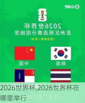 2026世界杯,2026世界杯在哪里举行