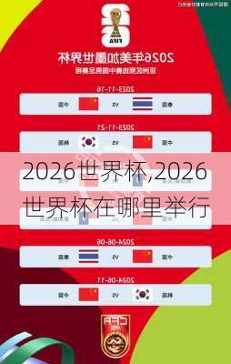 2026世界杯,2026世界杯在哪里举行