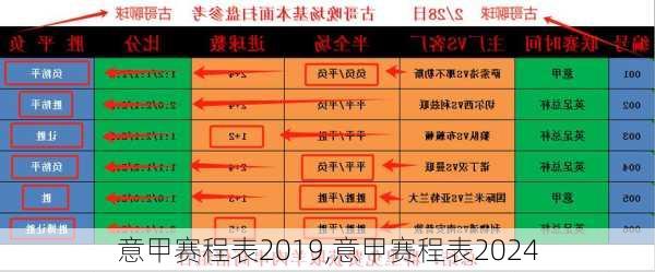 意甲赛程表2019,意甲赛程表2024