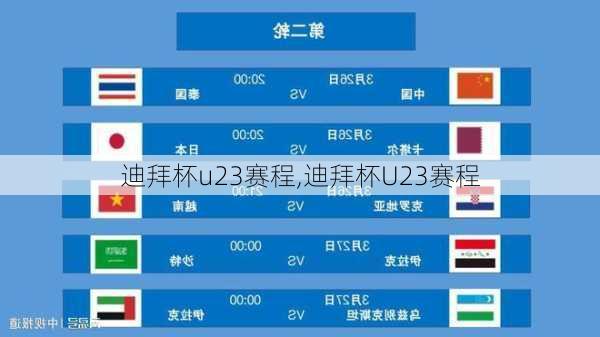 迪拜杯u23赛程,迪拜杯U23赛程