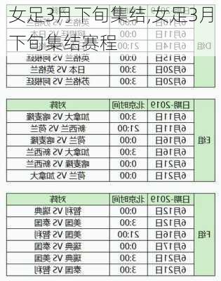 女足3月下旬集结,女足3月下旬集结赛程