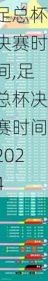 足总杯决赛时间,足总杯决赛时间2024