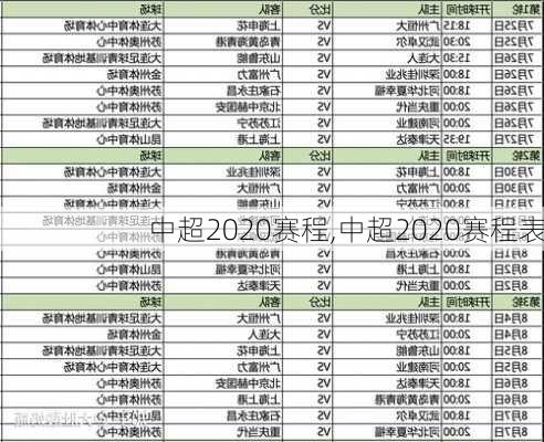 中超2020赛程,中超2020赛程表