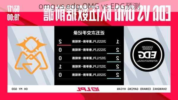 omg vs edg,OMG vs EDG预测