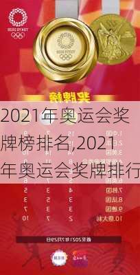 2021年奥运会奖牌榜排名,2021年奥运会奖牌排行榜