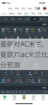 曼联对AC米兰,曼联对ac米兰比分预测