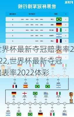 世界杯最新夺冠赔表率2022,世界杯最新夺冠赔表率2022体彩