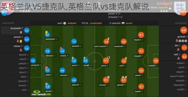 英格兰队VS捷克队,英格兰队vs捷克队解说
