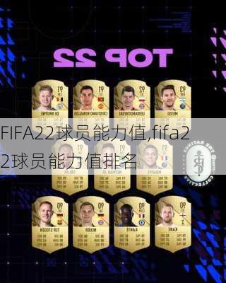 FIFA22球员能力值,fifa22球员能力值排名