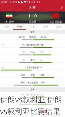 伊朗vs叙利亚,伊朗vs叙利亚比赛结果
