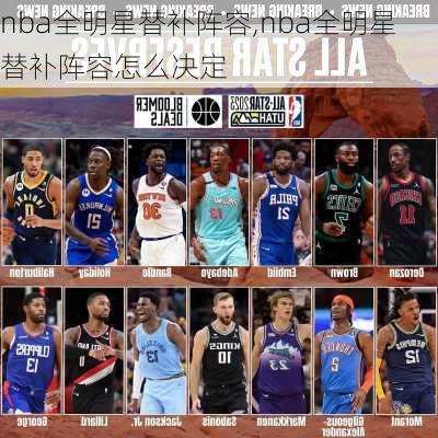 nba全明星替补阵容,nba全明星替补阵容怎么决定