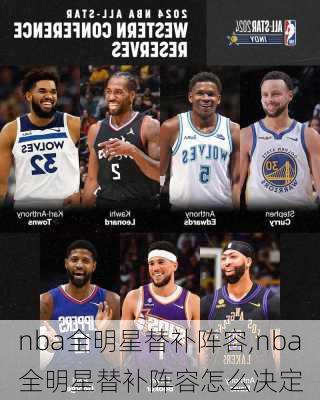 nba全明星替补阵容,nba全明星替补阵容怎么决定