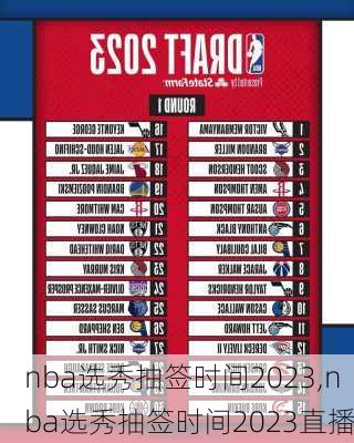 nba选秀抽签时间2023,nba选秀抽签时间2023直播