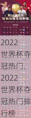 2022世界杯夺冠热门,2022世界杯夺冠热门排行榜