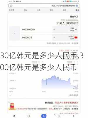 30亿韩元是多少人民币,300亿韩元是多少人民币