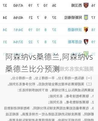 阿森纳vs桑德兰,阿森纳vs桑德兰比分预测