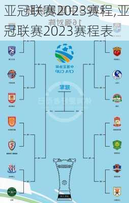 亚冠联赛2023赛程,亚冠联赛2023赛程表