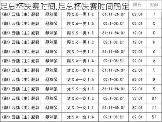 足总杯决赛时间,足总杯决赛时间确定