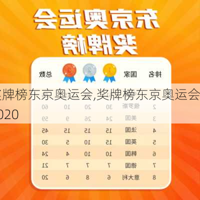 奖牌榜东京奥运会,奖牌榜东京奥运会2020