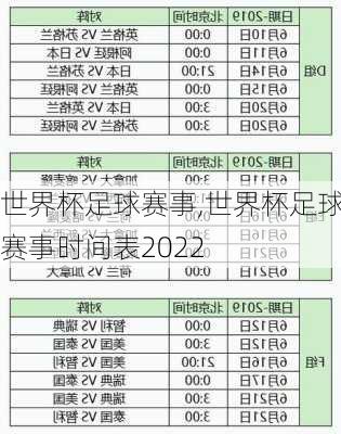 世界杯足球赛事,世界杯足球赛事时间表2022