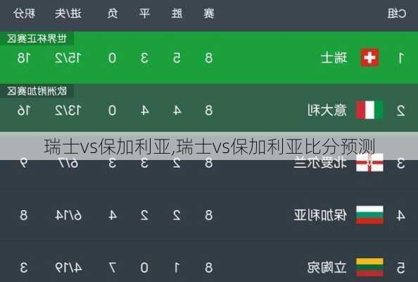 瑞士vs保加利亚,瑞士vs保加利亚比分预测