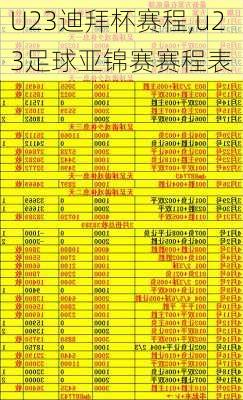 U23迪拜杯赛程,u23足球亚锦赛赛程表
