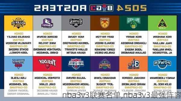 nba3v3联赛名单,nba3v3最强阵容