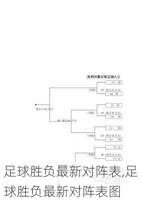 足球胜负最新对阵表,足球胜负最新对阵表图