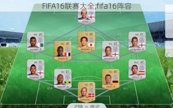 FIFA16联赛大全,fifa16阵容