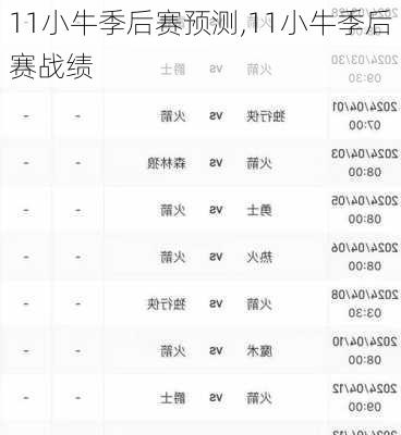 11小牛季后赛预测,11小牛季后赛战绩