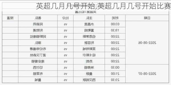 英超几月几号开始,英超几月几号开始比赛