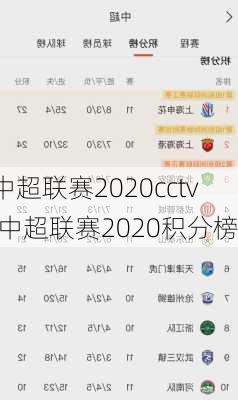 中超联赛2020cctv,中超联赛2020积分榜