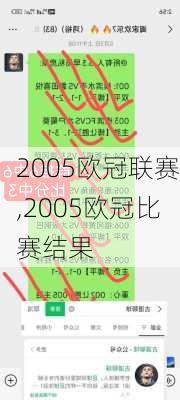 2005欧冠联赛,2005欧冠比赛结果