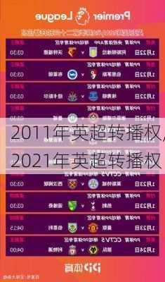 2011年英超转播权,2021年英超转播权