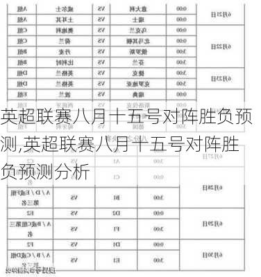 英超联赛八月十五号对阵胜负预测,英超联赛八月十五号对阵胜负预测分析