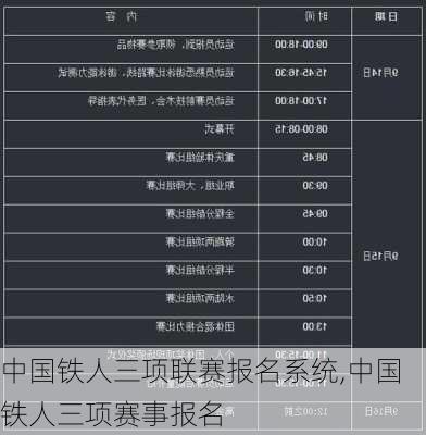 中国铁人三项联赛报名系统,中国铁人三项赛事报名